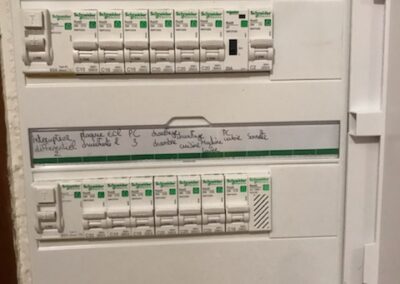 Tableau électrique électricien var